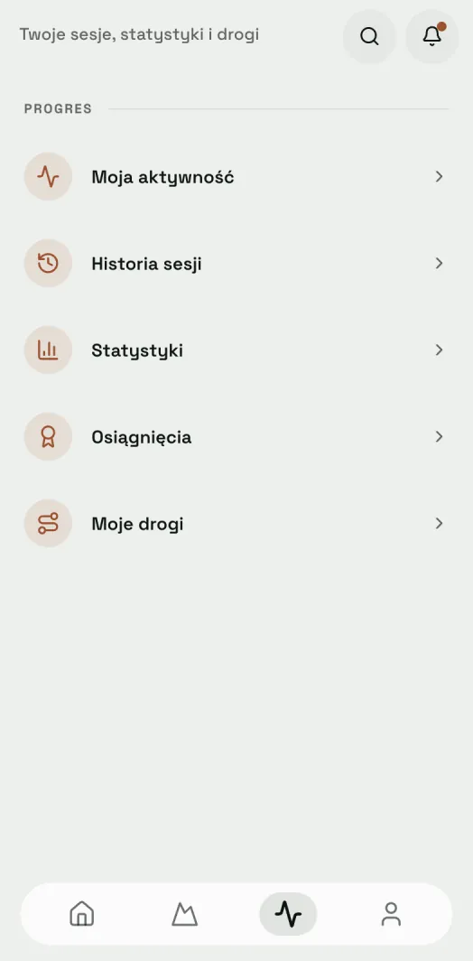 Zakładka Forma w Cezi: moja aktywność, historia sesji, statystyki, osiągnięcia i moje drogi.